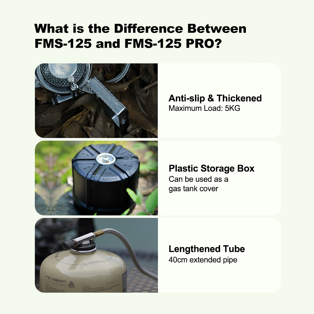 Fire-Maple Windproof Stove Spl - Camping Cooking Wood Stove recension och pris