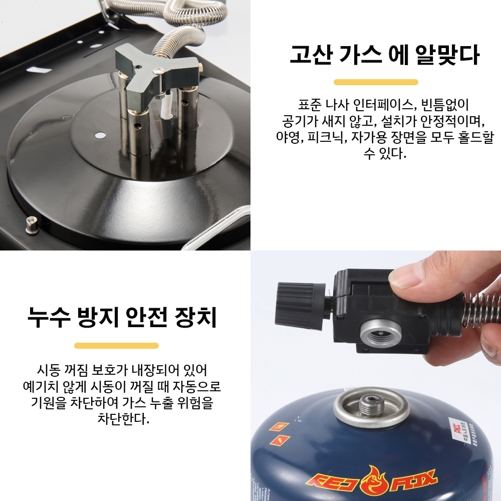 Pandatour Camping IGT 1Unit St - Camping Cooking Plate recension och pris