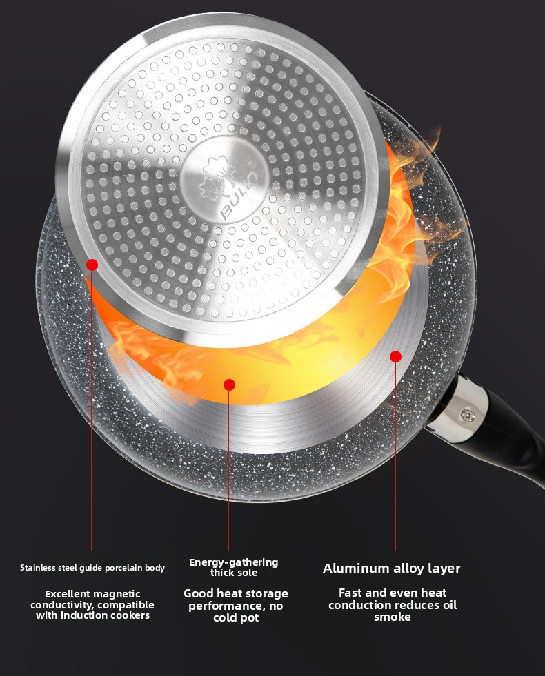 2026 Outdoor Wok Portable Cook - Camping Cooking Wok recension och pris
